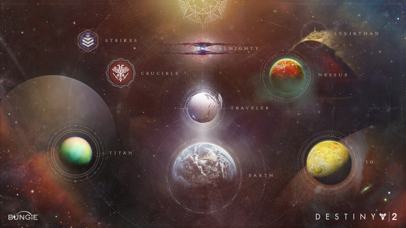 Illustration for article titled The Art Of Bungie's Destiny 2